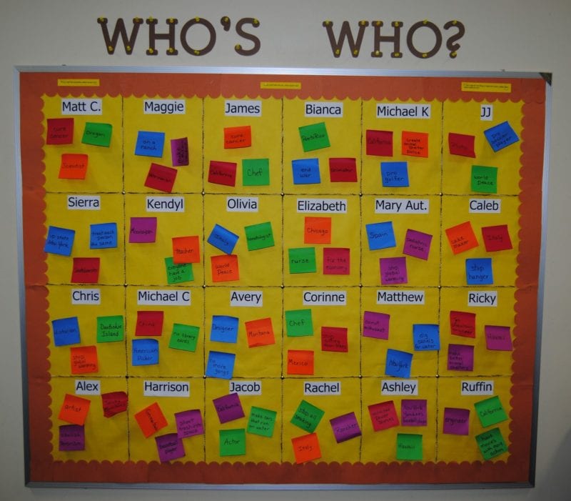 Who's Who bulletin board with student names and sticky notes in each square
