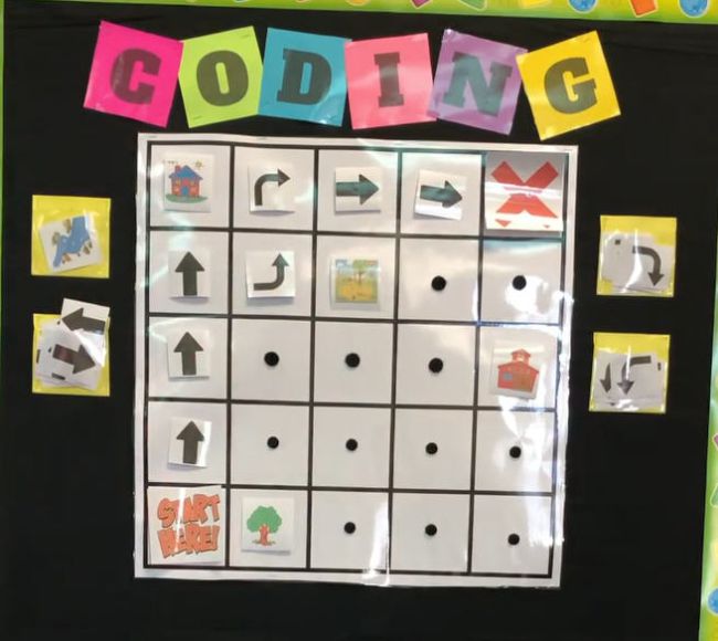 Coding interactive bulletin board with coding instructions that can be added to a grid to solve simple coding problems