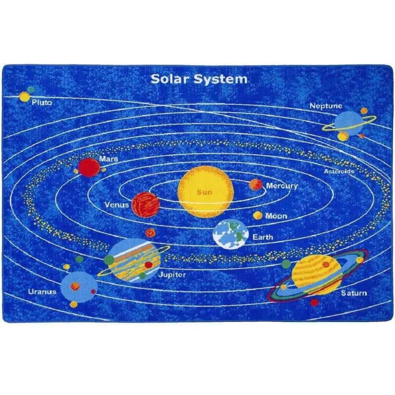 Blue rug with the labelled solar system as an example of classroom rugs.
