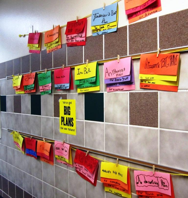Students written plans on sticky notes displayed on a wall, as an idea for teaching 4th grade.