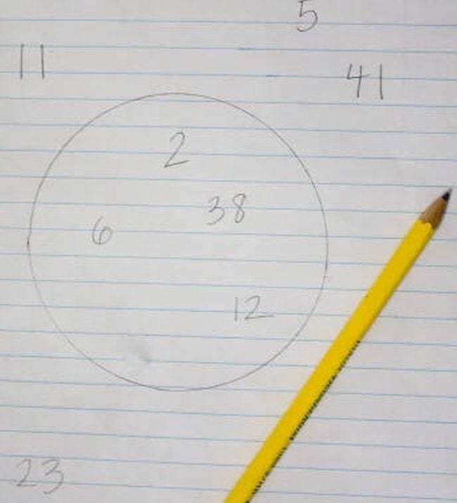 Circle drawn on notebook paper, with some numbers inside and some numbers outside