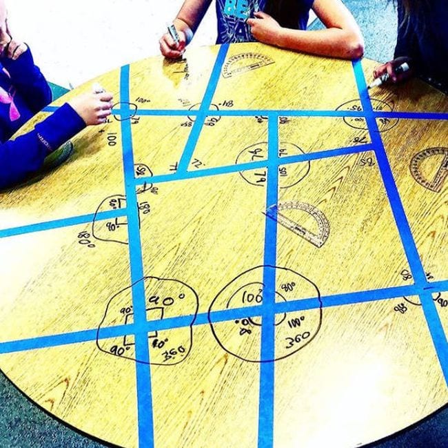 A circular table tabled off with lines of blue tape, and students drawing and measuring the resulting angles