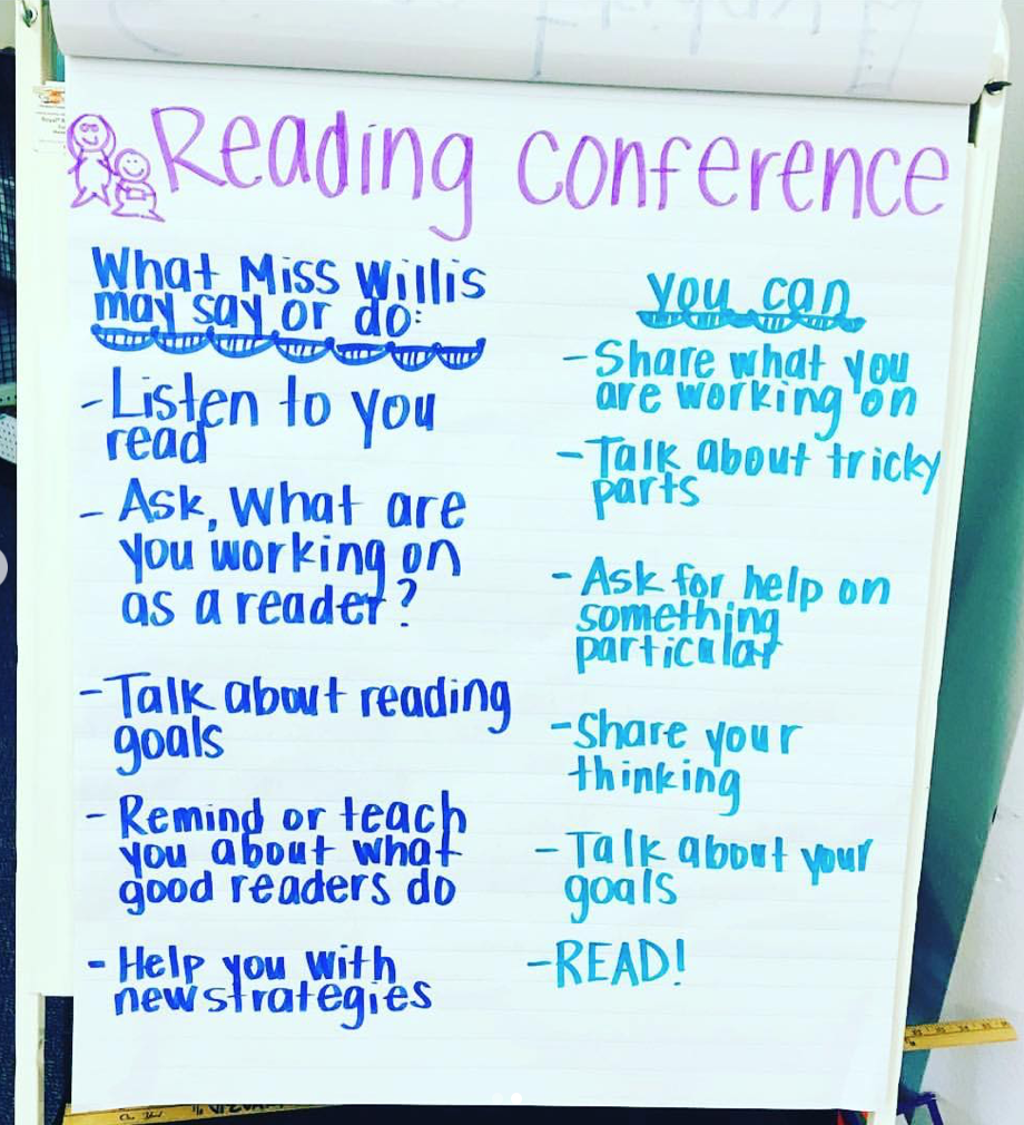 Reading Conference guidelines anchor chart