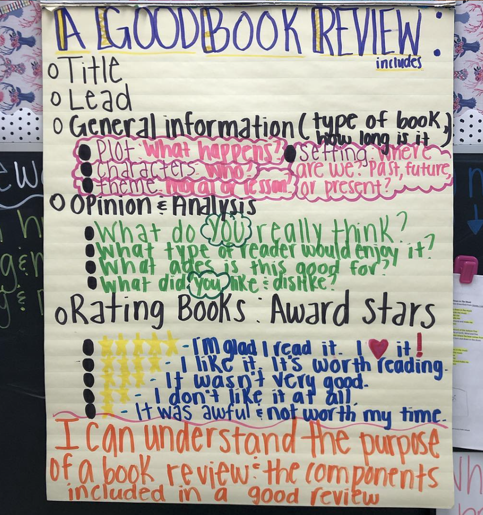 A Good Book Review anchor chart (Anchor Charts for Reading)