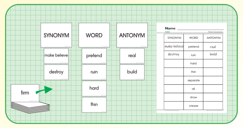 Word sort with three categories including the word, and the synonym and antonym for that word, as well as an accompanying worksheets and a stack of cards ready to be sorted 