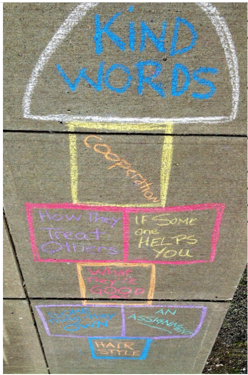 A hopscotch is drawn on pavement and has kindness activities written inside it in chalk.