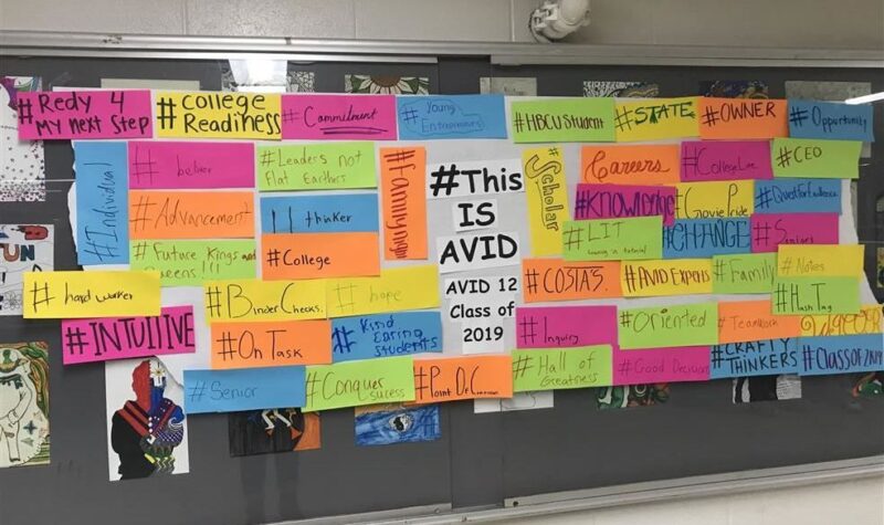 AVID bulletin board with colorful posters containing phrases about the AVID program