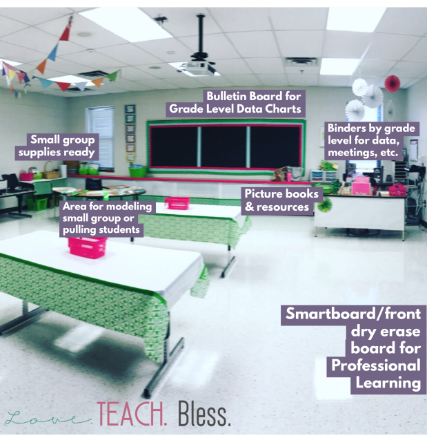 instructional coach's space 