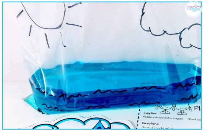 Plastic bag with clouds and sun drawn on it, with a small amount of blue liquid at the bottom