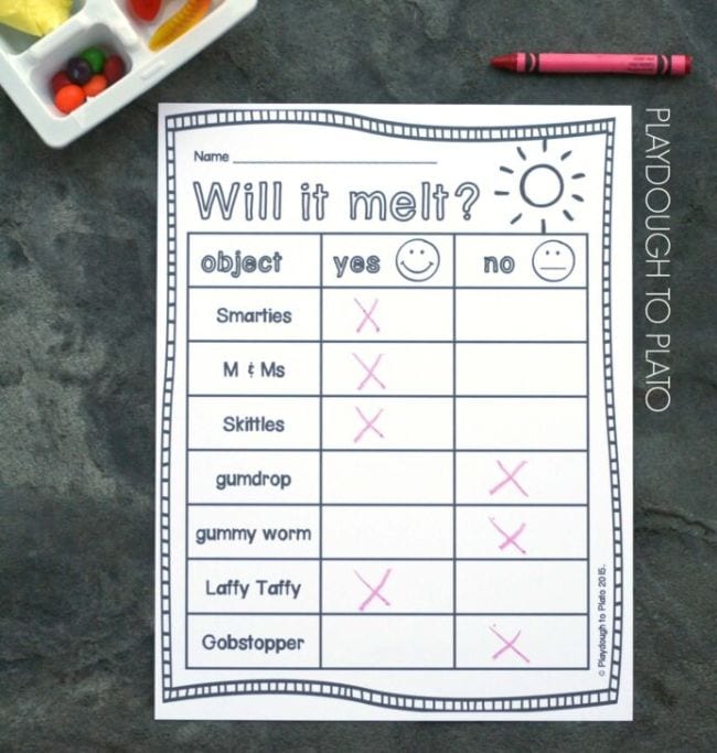 Worksheet labeled Will It Melt? with dish of various candies and a red crayon (First Grade Science Experiments)