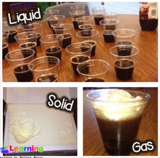 Collage of root beer floats showing the liquid, solid, and gas states of matter