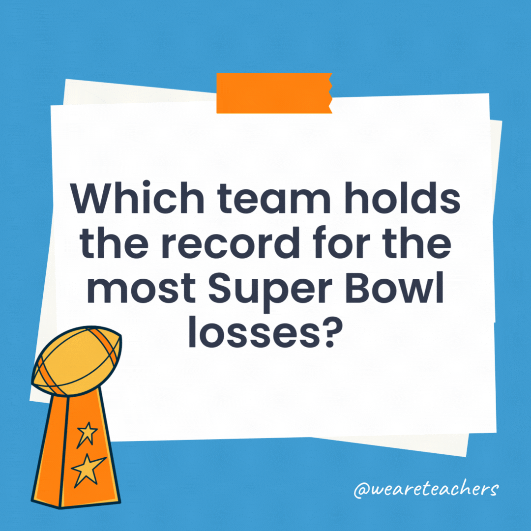 Which team holds the record for the most Super Bowl losses?

The Patriots and Broncos are tied for the most Super Bowl losses (five each).