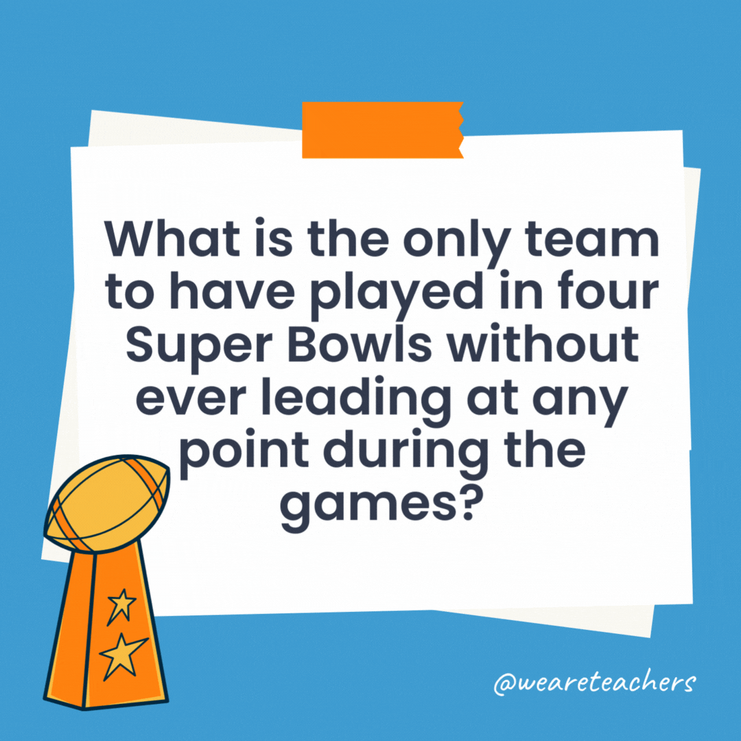 What is the only team to have played in four Super Bowls without ever leading at any point during the games?

The Minnesota Vikings hold this unfortunate distinction!