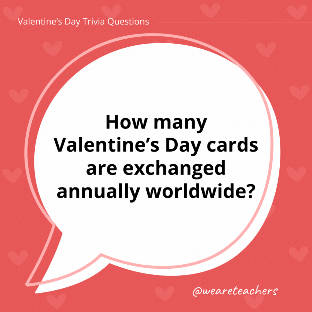 How many Valentine's Day cards are exchanged annually worldwide?

Approximately 1 billion.