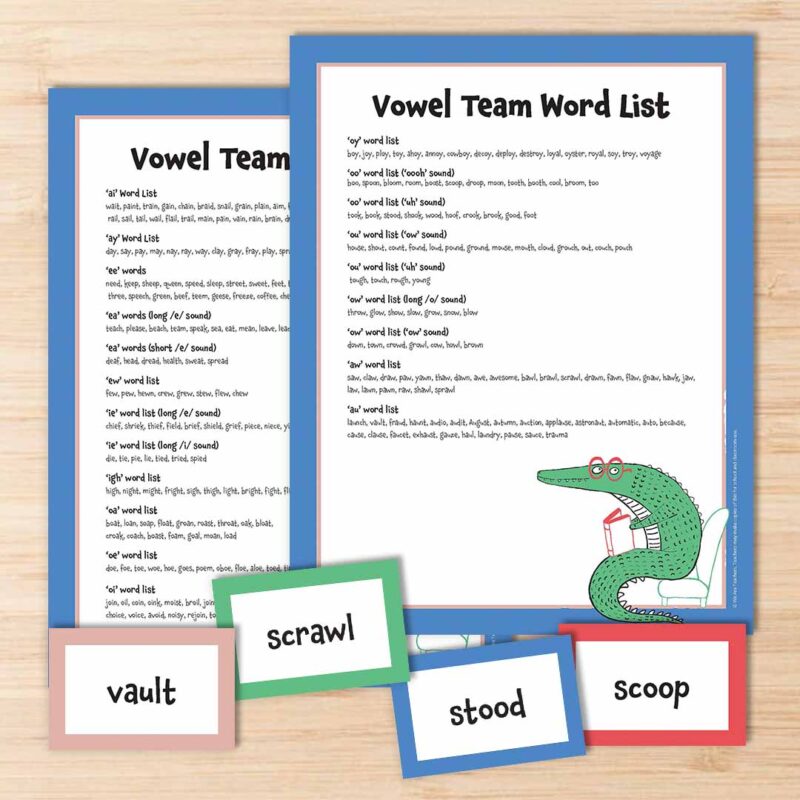 Printable vowel teams words list with flashcards on square background.