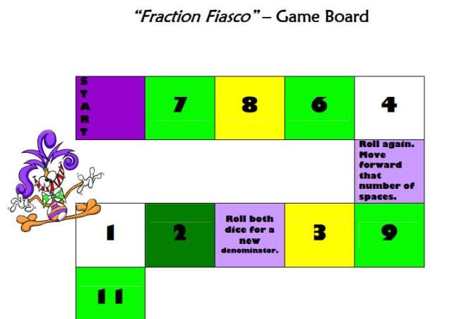 A Fraction Fiasco gameboard