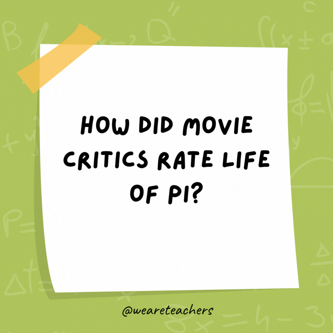 How did movie critics rate Life of Pi? 

3.14 stars.