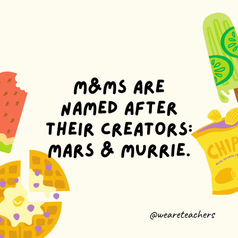 M&Ms are named after their creators: Mars & Murrie.