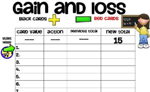 A grid-like subtraction worksheet with the title Gain and Loss
