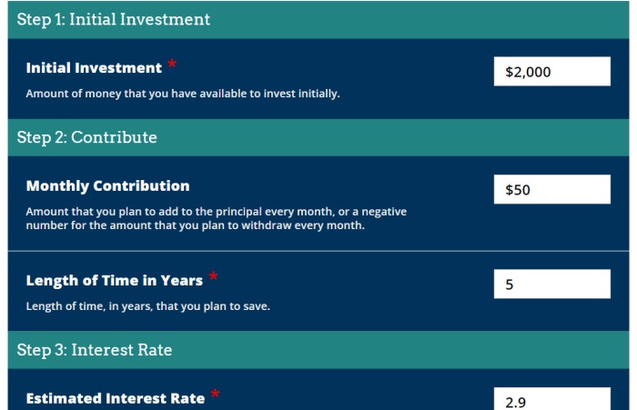 Screenshot of a compound interest calculator tool used for budgeting activities