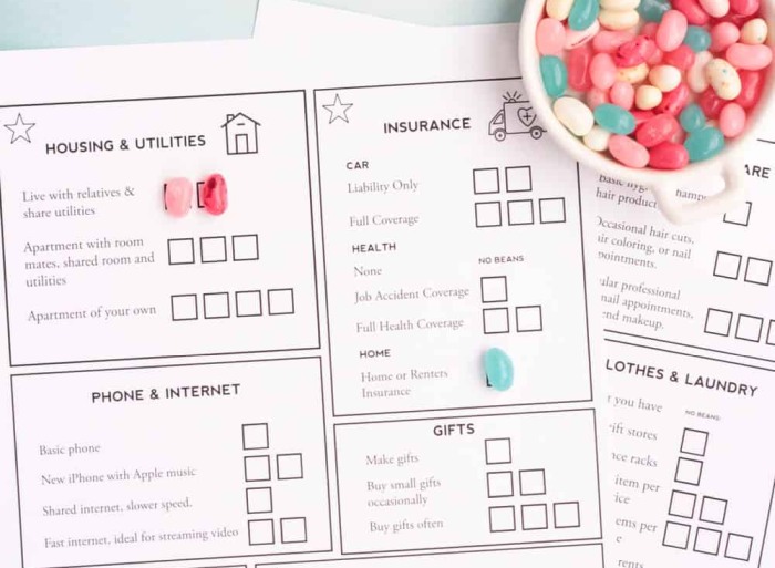 Printable budgeting activities worksheets with a bowl of colorful jellybeans