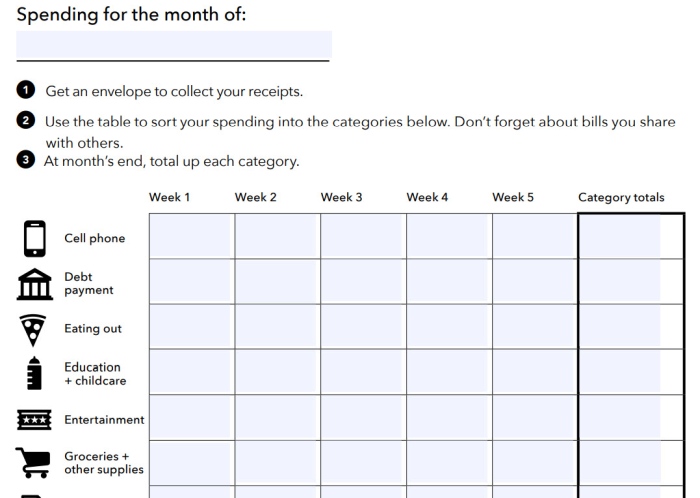 Portion of a printable spending tracker for teens to use to learn about budgeting