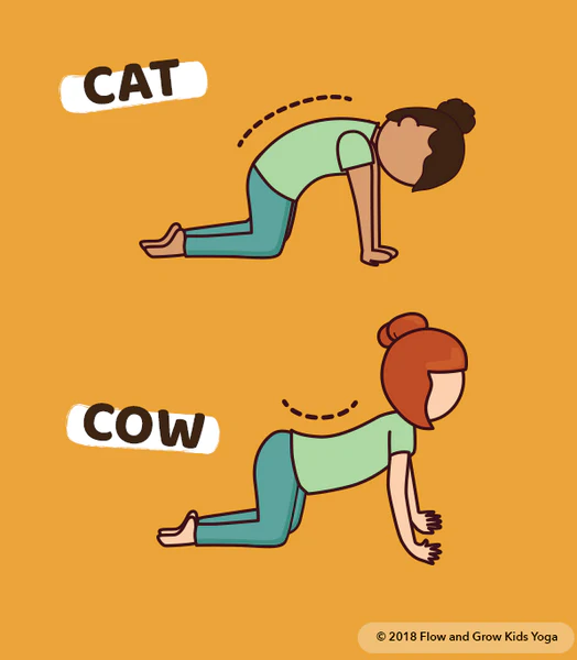 Illustration of kids doing cat/cow pose yoga- educational brain breaks