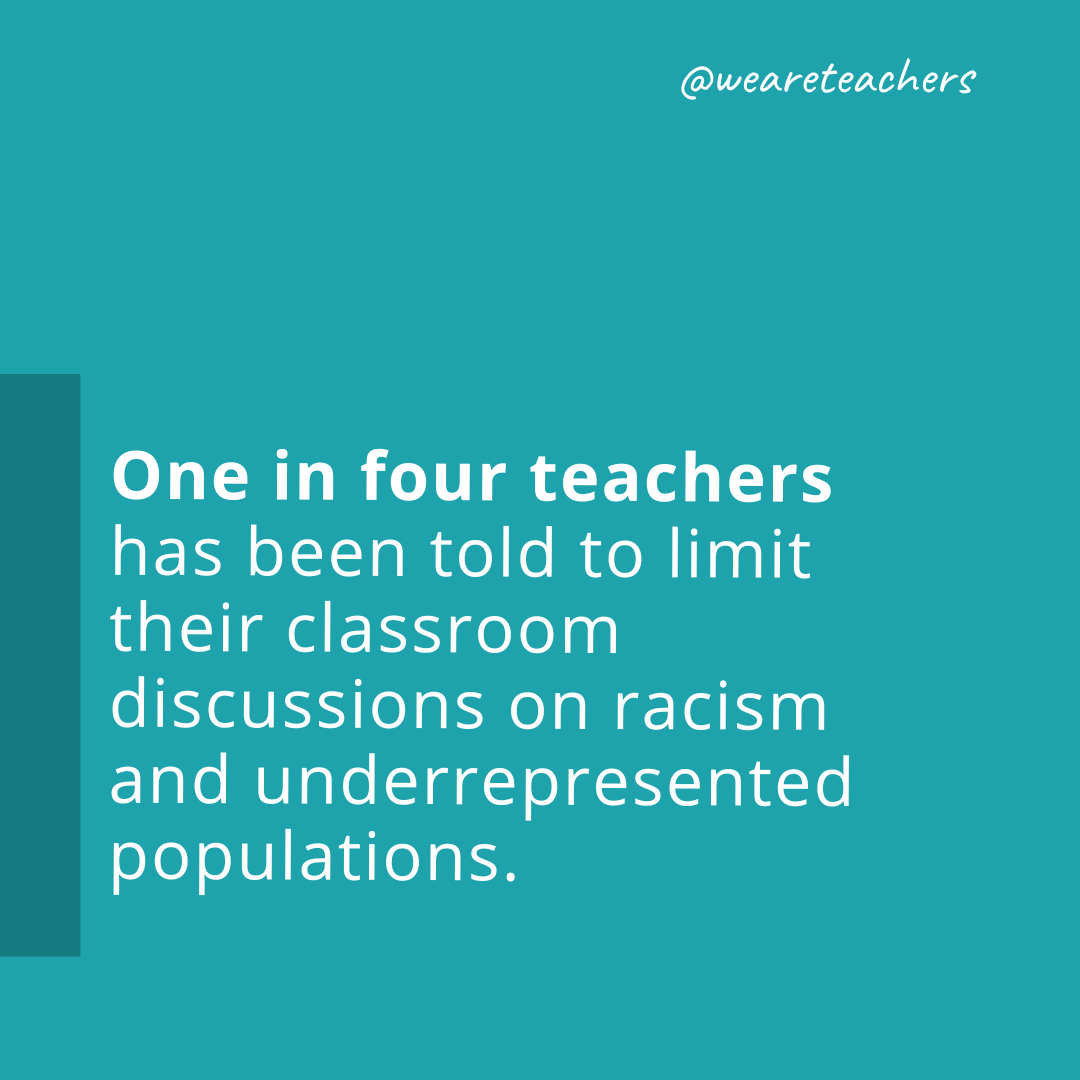 One in four teachers has been told to limit their classroom discussions on racism and underrepresented populations.