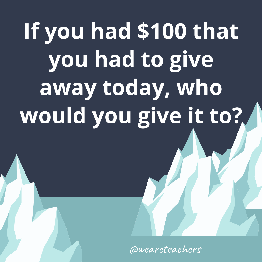 If you had $100 that you had to give away today, who would you give it to?