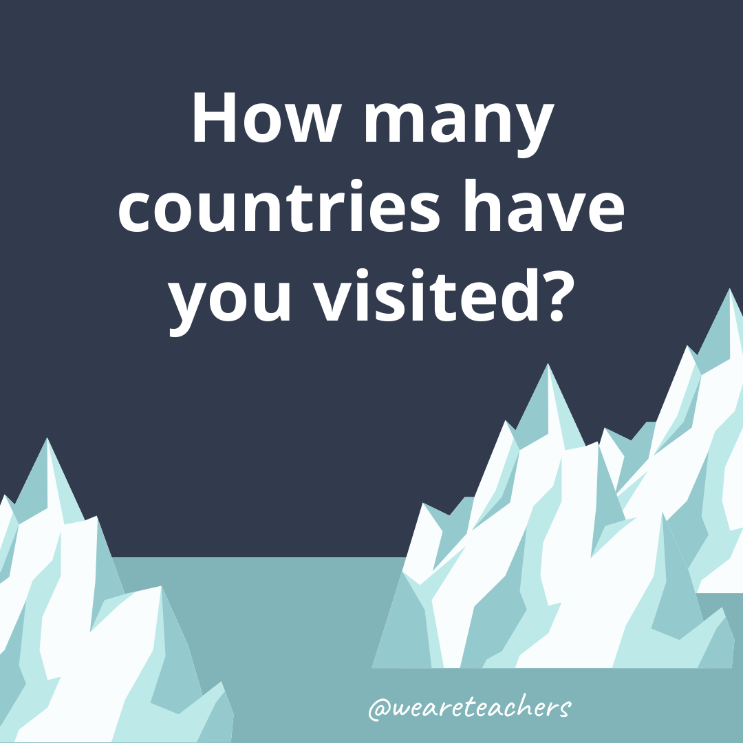 How many countries have you visited?