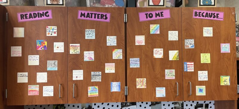 Four cupboard doors are labeled with the words Reading Matters to Me and underneath each word are student written notes about why it does.