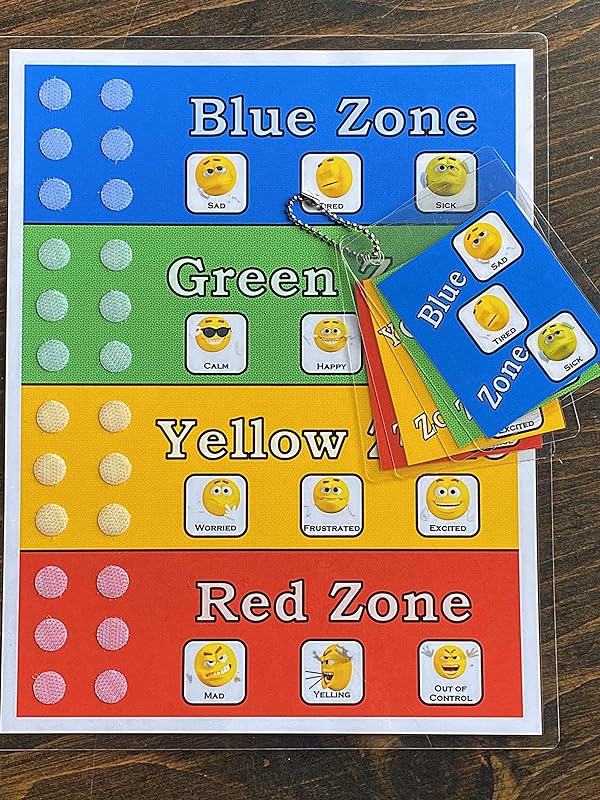 zones of regulation poster and cards 