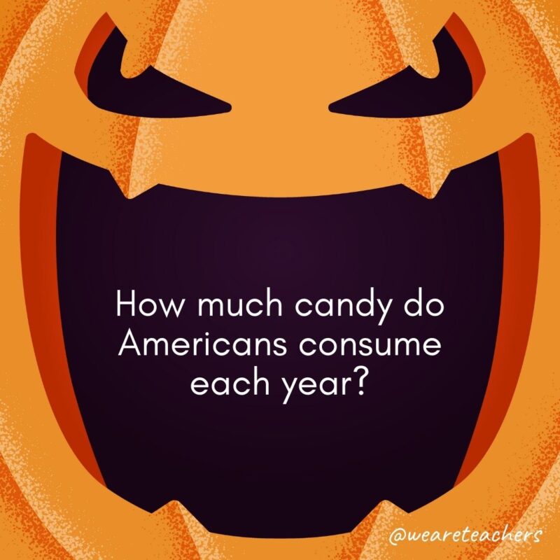  How much candy do Americans consume each year?