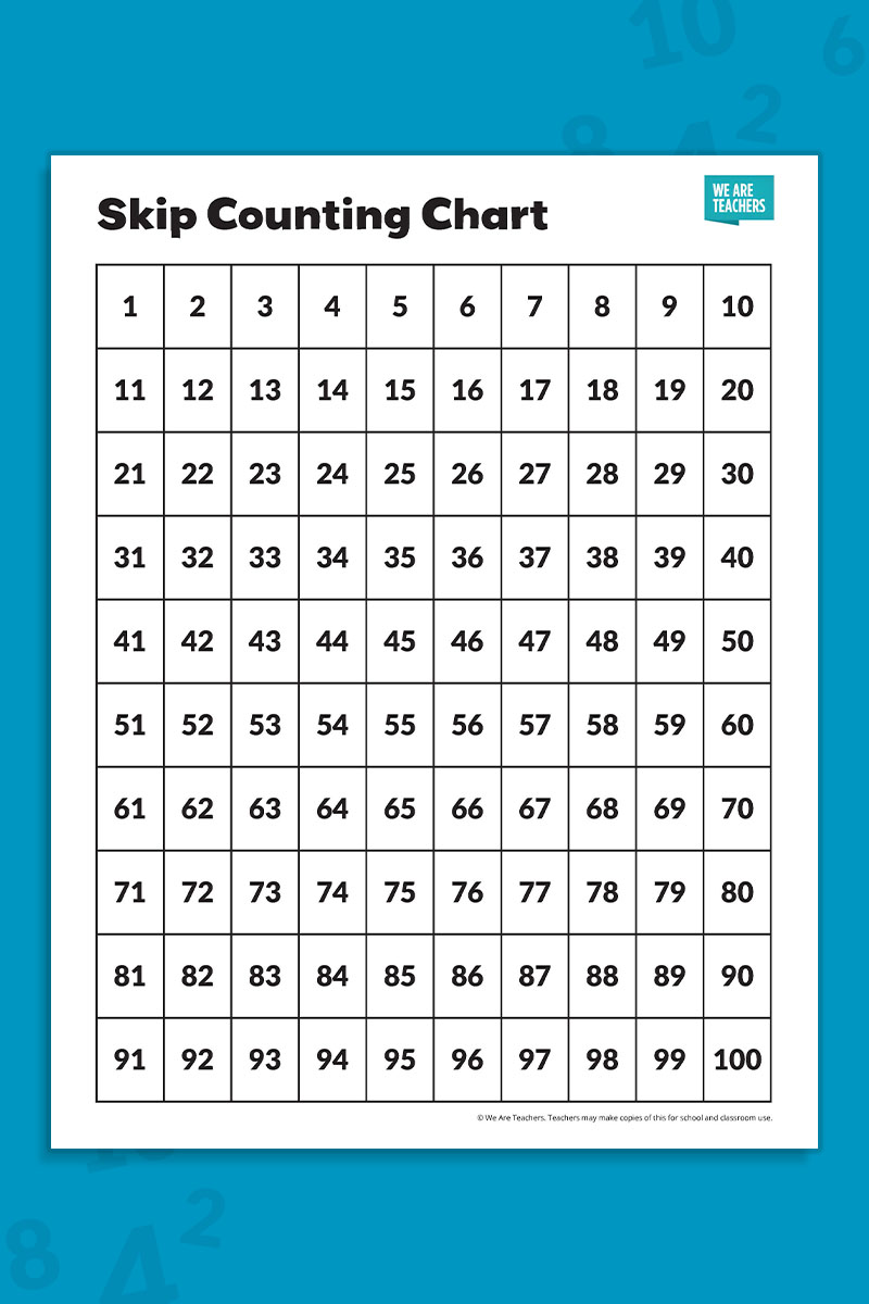 100 Chart for Skip Counting (Black-and-White)