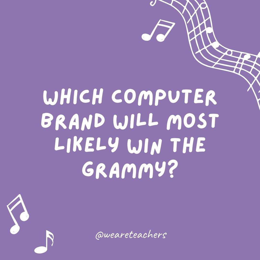 Which computer brand will most likely win the Grammy? 
