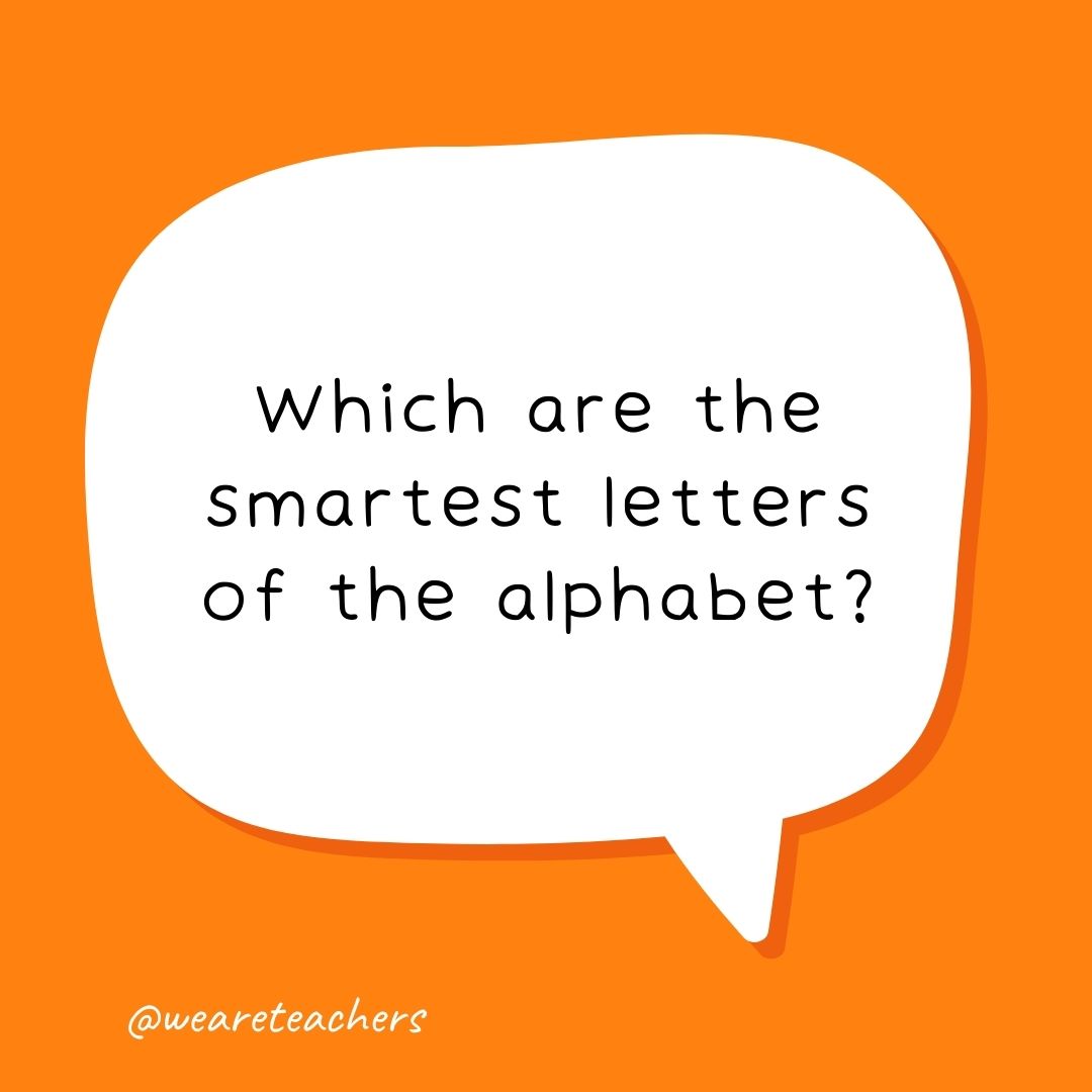 Which are the smartest letters of the alphabet?

The (wise) Ys.- school jokes for kids