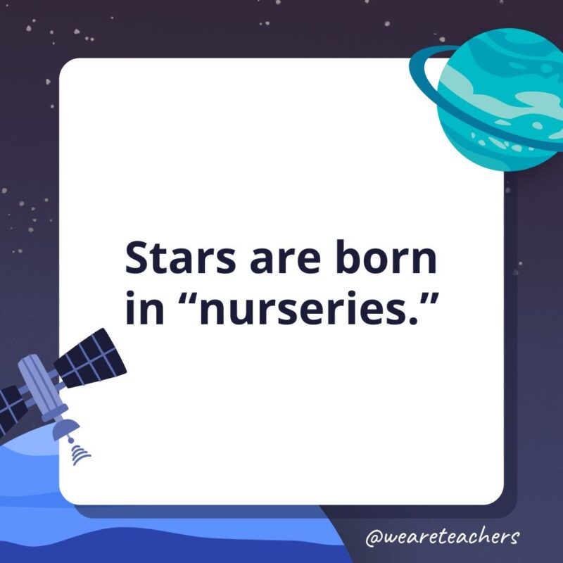 Stars are born in “nurseries.”- facts about space