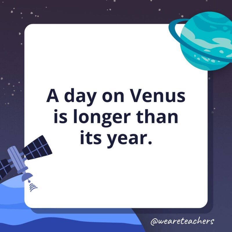 A day on Venus is longer than its year.