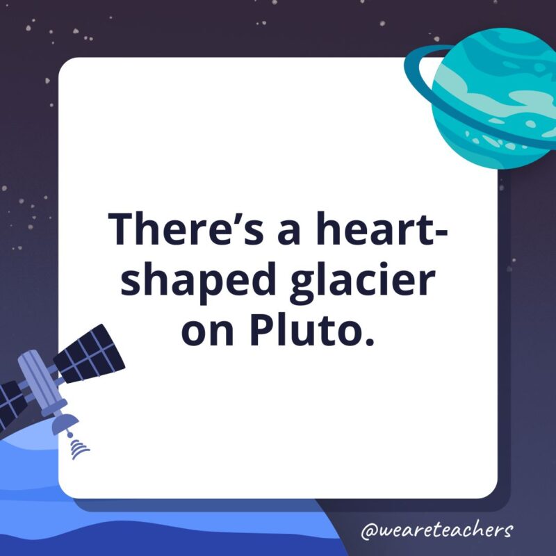 There’s a heart-shaped glacier on Pluto.- facts about space