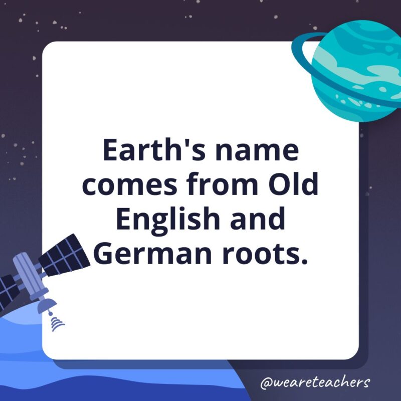 Earth's name comes from Old English and German roots.- facts about space