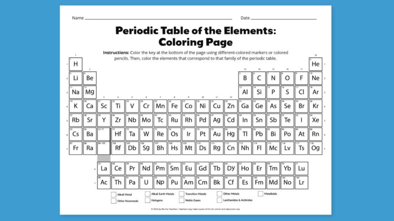 Element Families Coloring Page