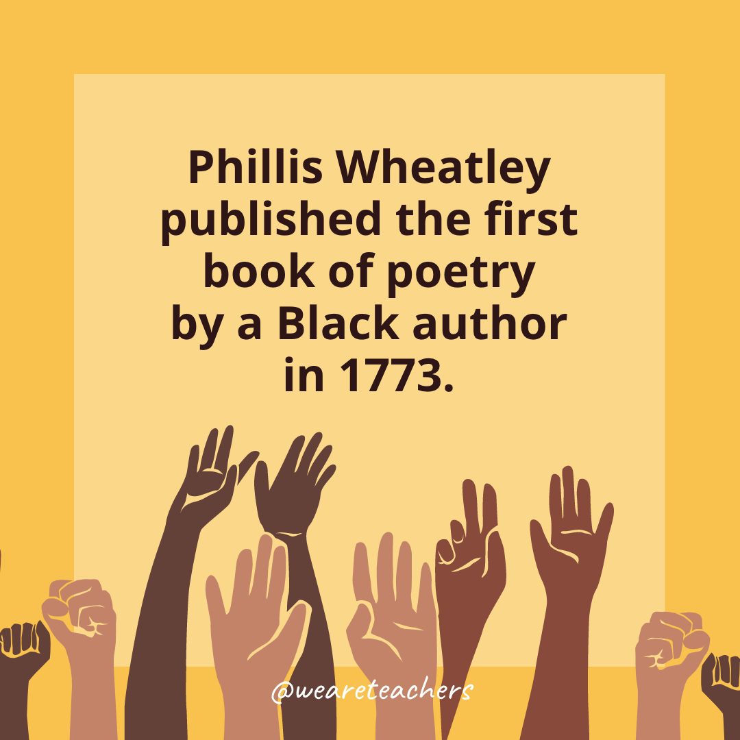 Phillis Wheatley published the first book of poetry by a Black author in 1773. 