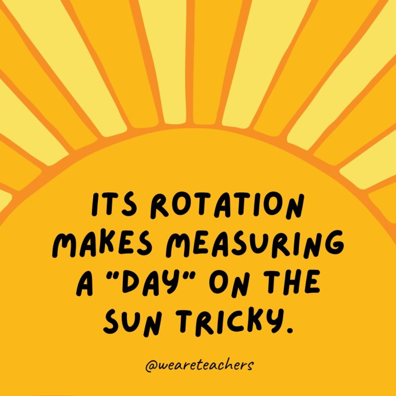 Its rotation makes measuring a “day” on the sun tricky. 