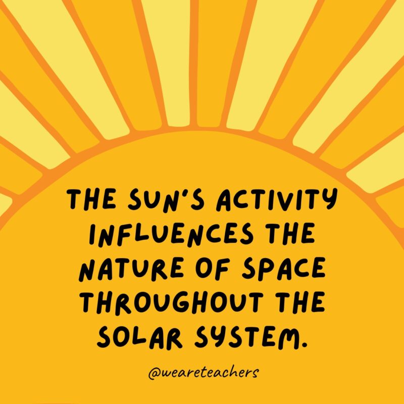 The sun’s activity influences the nature of space throughout the solar system.