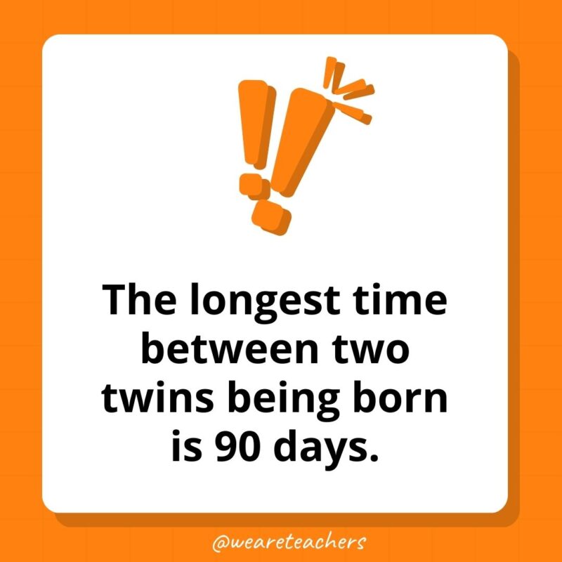 The longest time between two twins being born is 90 days.- weird fun facts