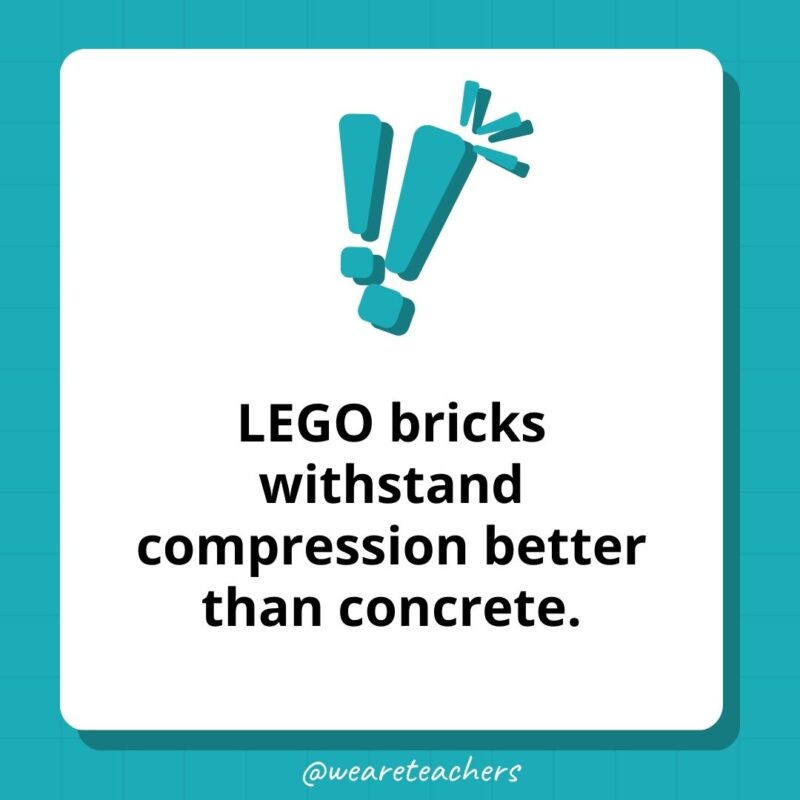 LEGO bricks withstand compression better than concrete.- weird fun facts