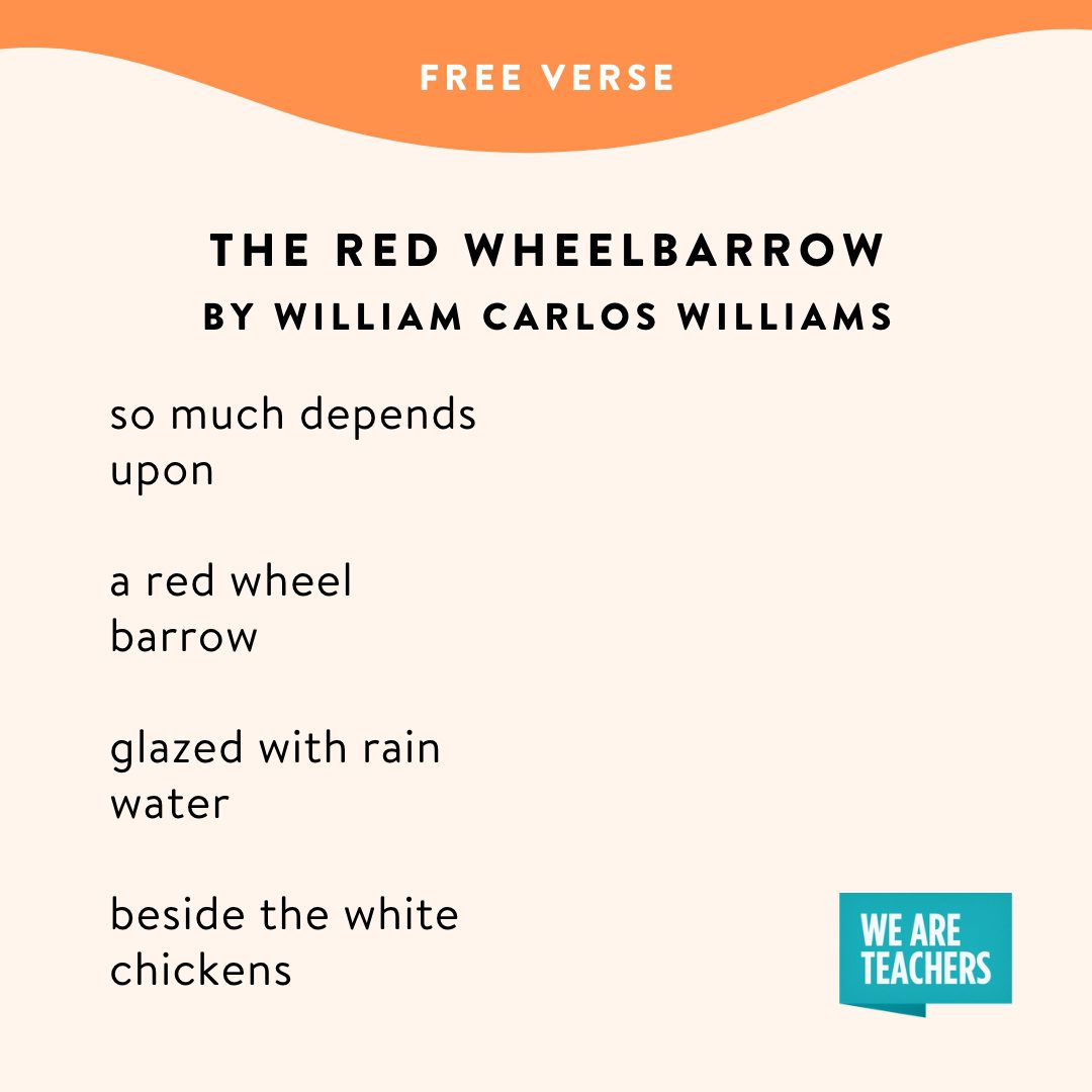 Types of Poetry: Free Verse