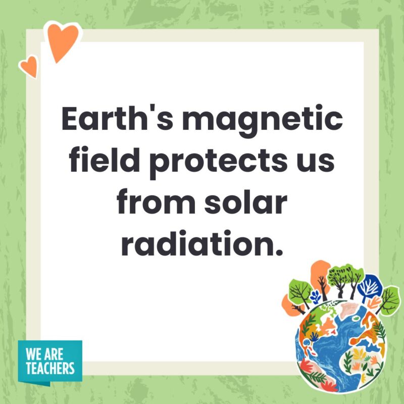 Earth's magnetic field protects us from solar radiation.- facts about Earth