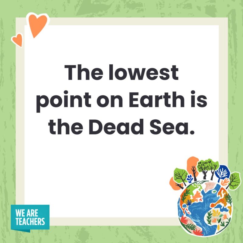 The lowest point on Earth is the Dead Sea.- facts about Earth