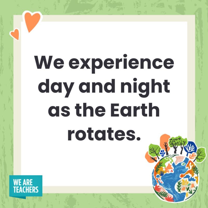 We experience day and night as the Earth rotates.